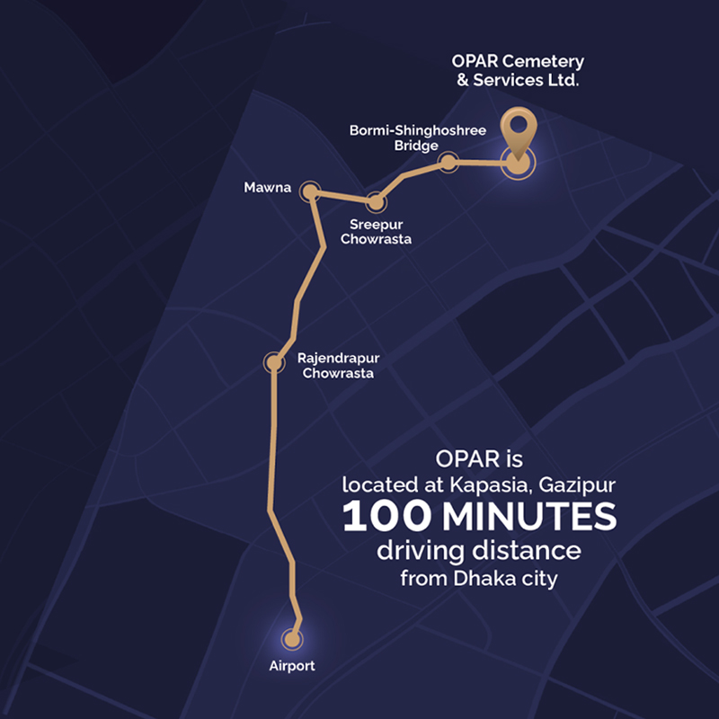 About OPAR commercial gaveyard